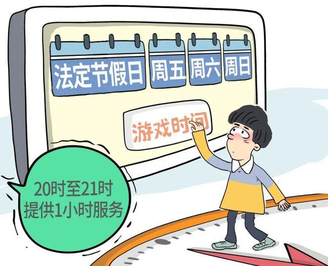 实施新的防沉迷政策，你应该清楚指责游戏是否应该背锅